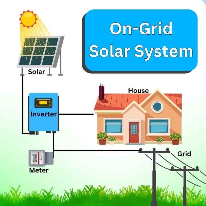 Solar System Price in Pakistan Solar System Price in Pakistan - - Update Daily -